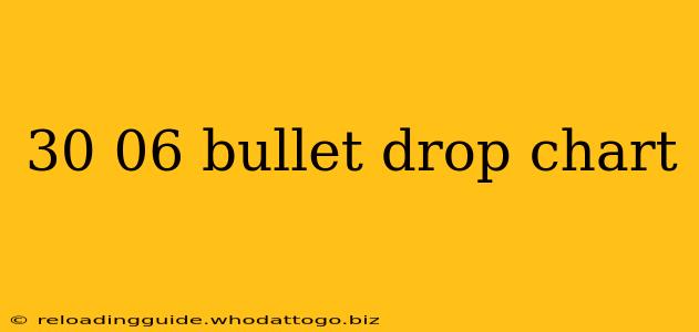 30 06 bullet drop chart