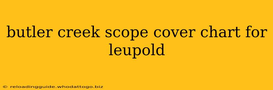 butler creek scope cover chart for leupold