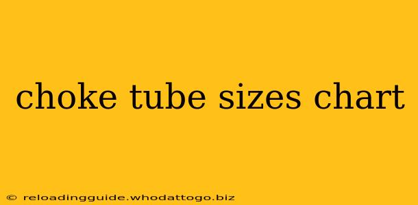 choke tube sizes chart