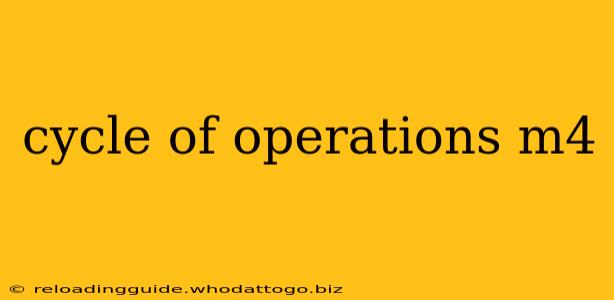 cycle of operations m4