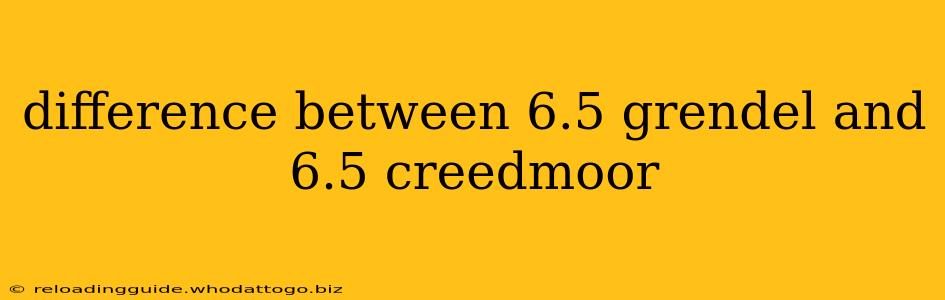 difference between 6.5 grendel and 6.5 creedmoor