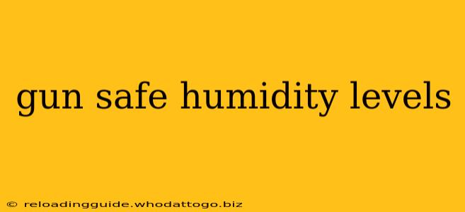 gun safe humidity levels