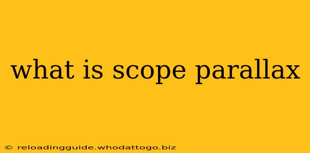 what is scope parallax